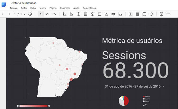 Página inicial do Google Data Studio Beta