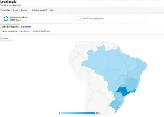 Analytics - Dados de Localização