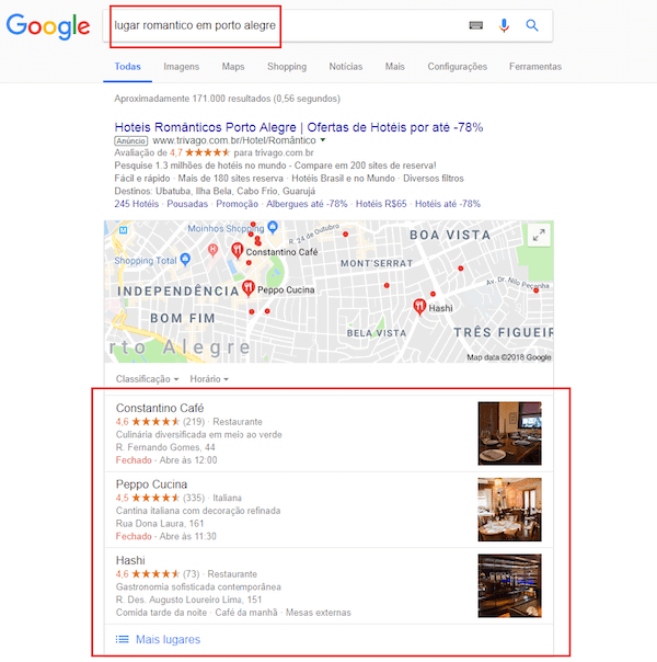 Google Local Search