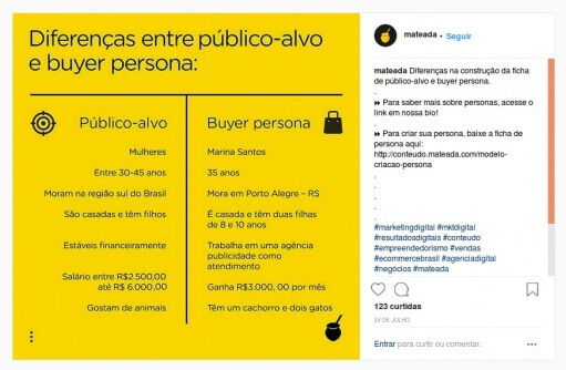 Print de uma publicação no Instagram da Mateada