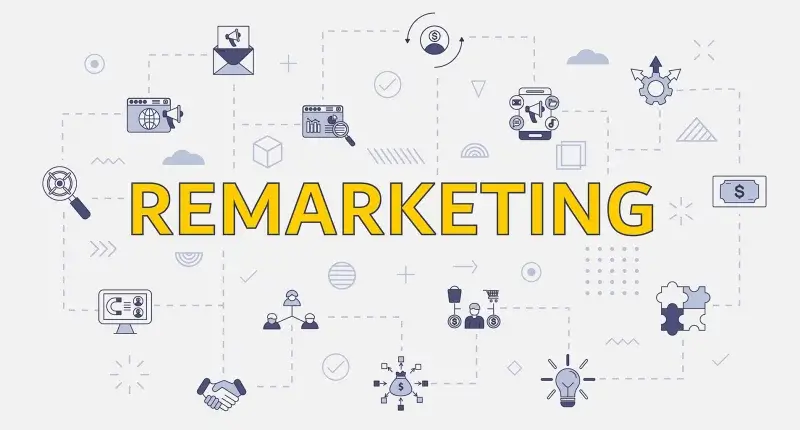 Remarketing
