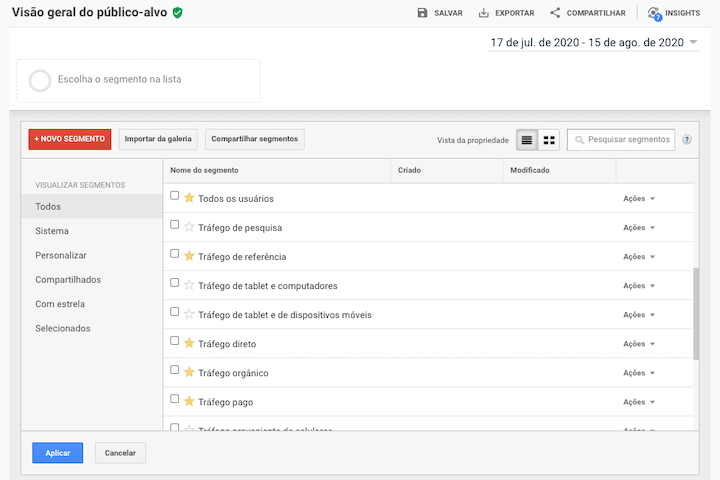 Print da Segmentação de Dados no Google Analytics