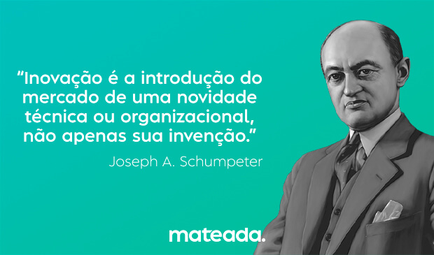 Frase de Joseph A. Schumpeter sobre inovação