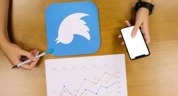 Profissional de social media usando as novas funcionalidades do Twitter Analytics