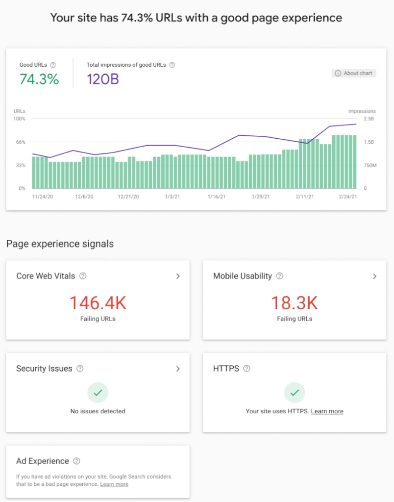 Relatório de experiência na página do Google Search Console