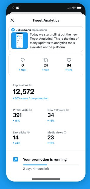 Nova interface de Tweet Analytics