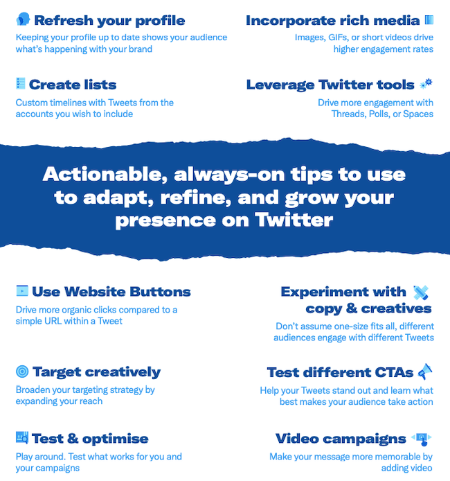 Screenshot das dicas para usar os recursos do Twitter no 2022 Twitter Planner
