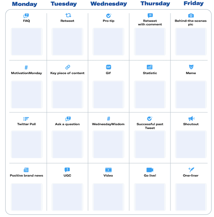 Calendário de Hoje, Info sobre a data, Top Tweets e Notícias