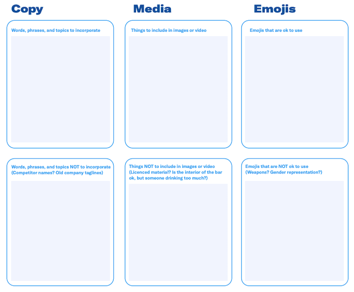 Modelo de definição de tom de voz para os tweets, retirado do 2022 Twitter Planner