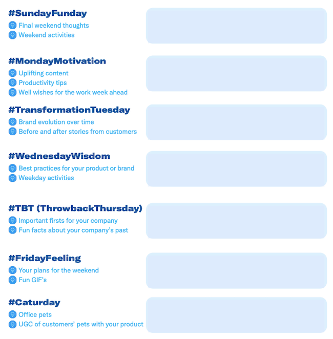 Screenshot das principais hashtags utilizadas no Twitter dos EUA