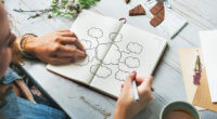 Mulher debruçada sobre uma mesa desenhando um mapa mental em um caderno