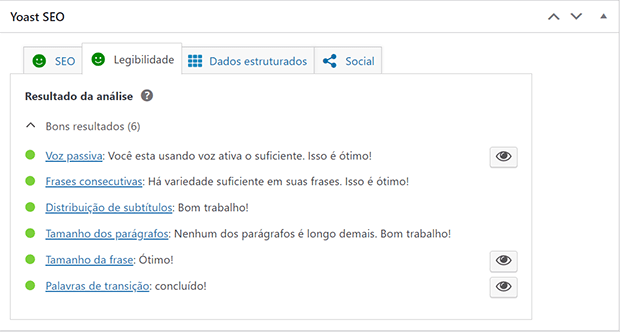 Checklist de Legibilidade do Yoast SEO no WordPress
